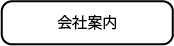 臨床検査、食品・環境検査、株式会社武蔵臨床検査所/会社案内