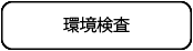 臨床検査、食品・環境検査、株式会社武蔵臨床検査所/環境検査