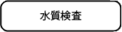 臨床検査、食品・環境検査、株式会社武蔵臨床検査所/水質検査